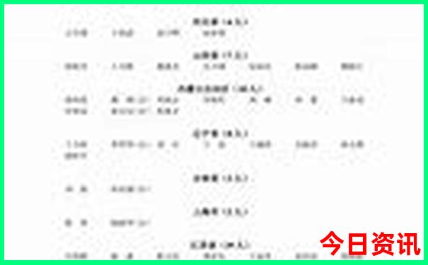 北京哪些景点周一可以去