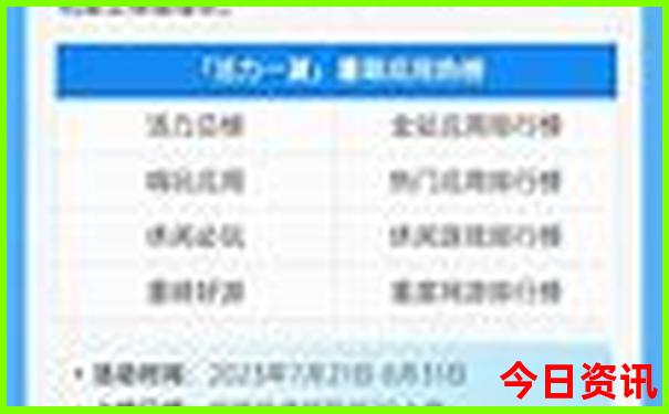 新疆北屯市有哪些景点