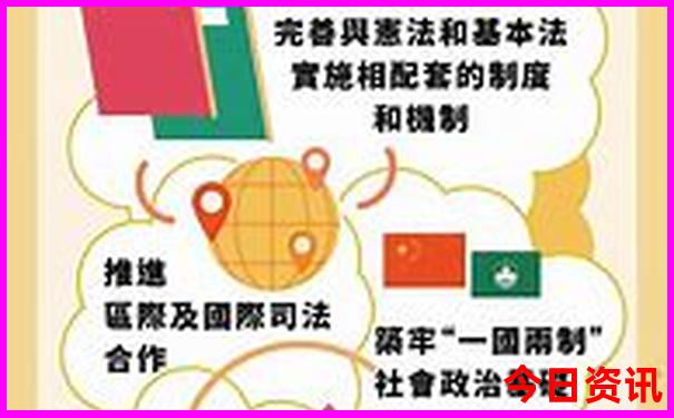 揭秘2025入口新全新政策澳门全解读深度资料-77777888管家婆四肖四码