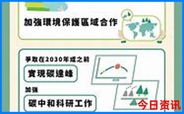 揭秘2025入口新全新政策澳门全解读深度资料-新2025澳门天天开好彩